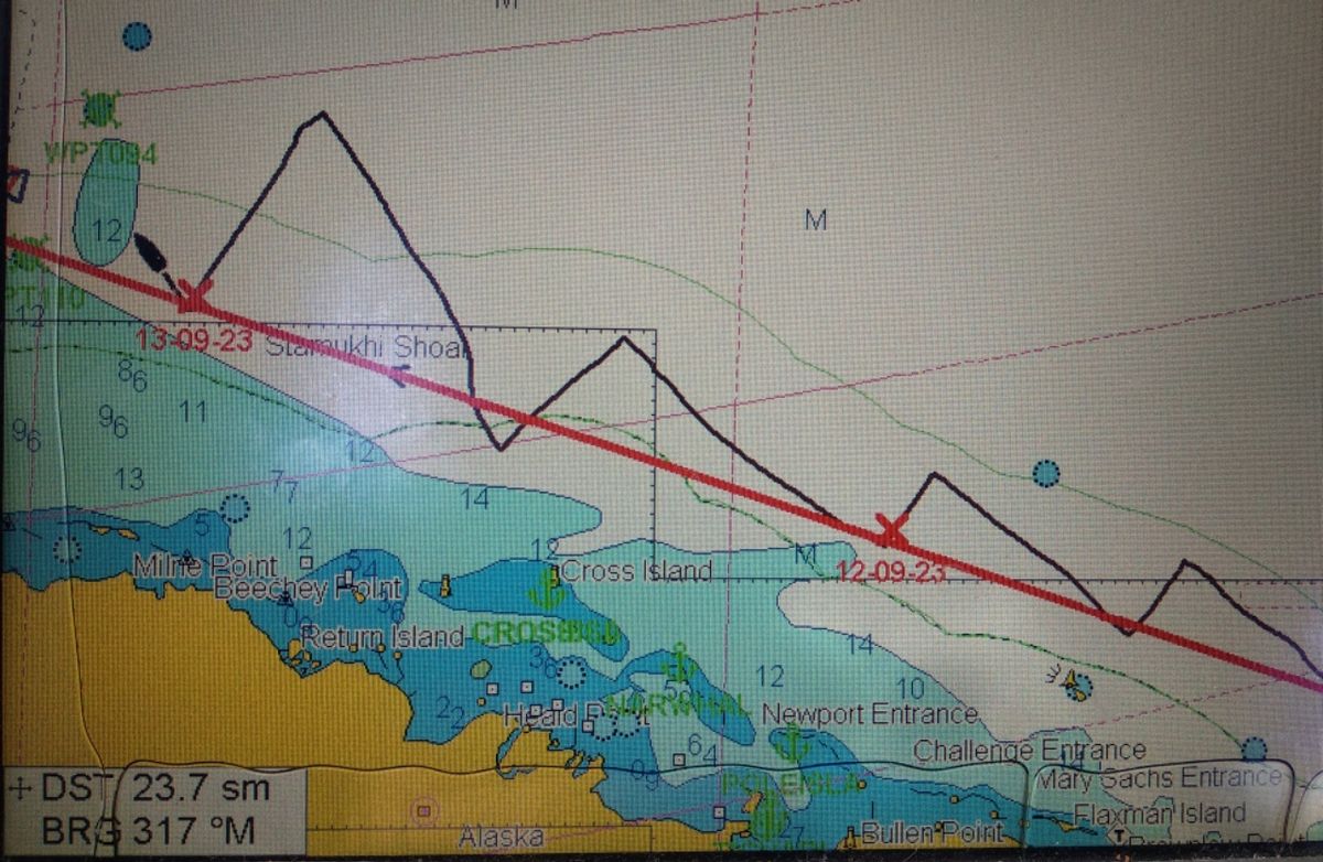 Tuktoyaktuk bis Point Barrow